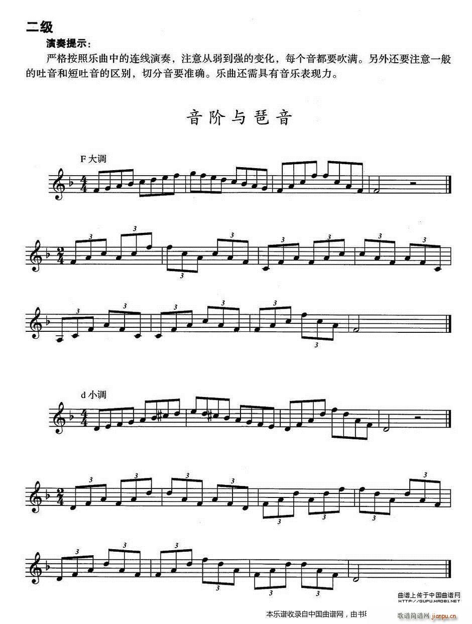 小号考级二级 音阶与琶音 F大调 d小调 铜管(十字及以上)1