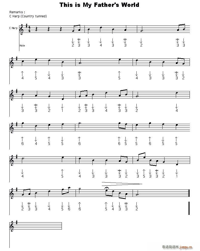 This is father s world 布鲁斯(十字及以上)1