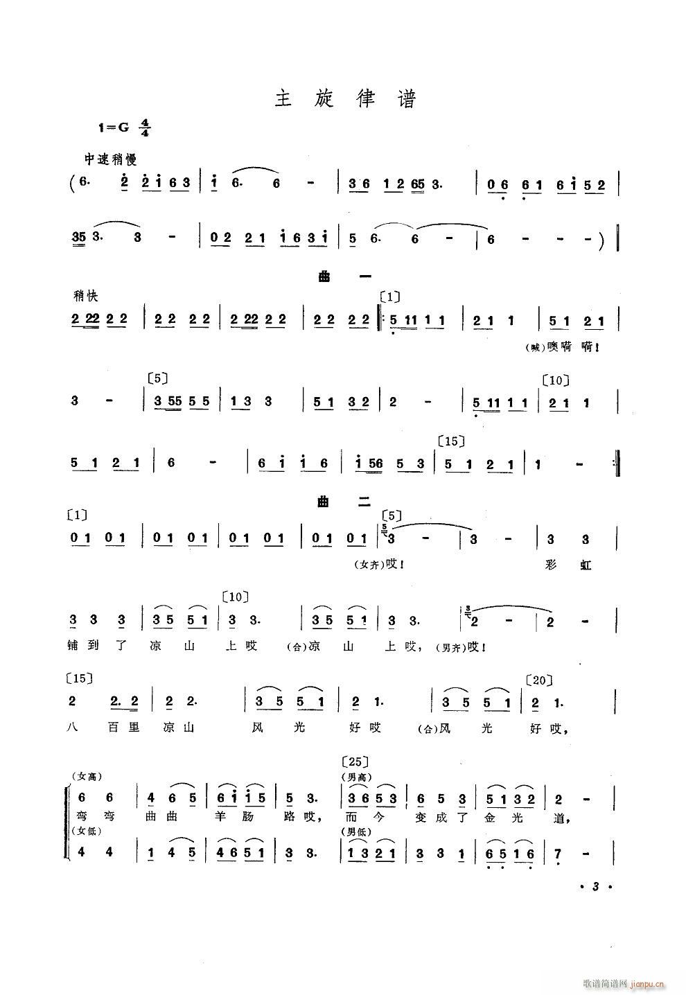 火车飞来大凉山 舞蹈音乐(十字及以上)3