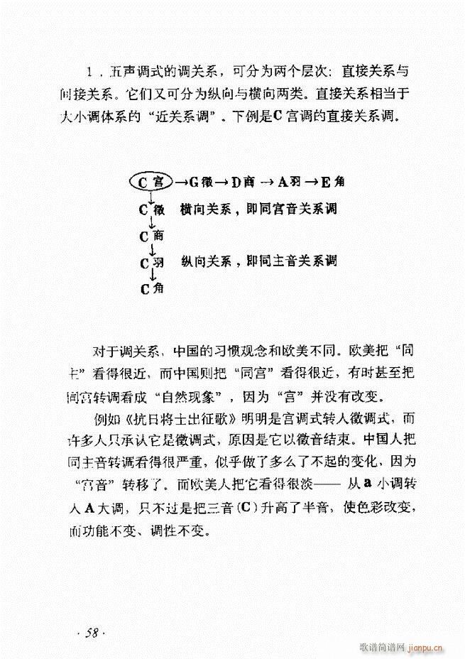 歌曲作法十二讲目录前言1 60(十字及以上)65