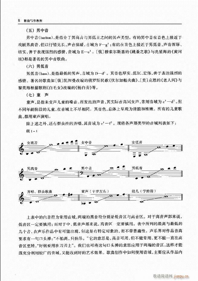歌曲写作教程 前言目录1 60(十字及以上)14