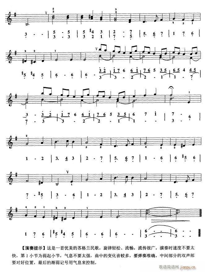 绿袖子 口风琴 2(九字歌谱)1