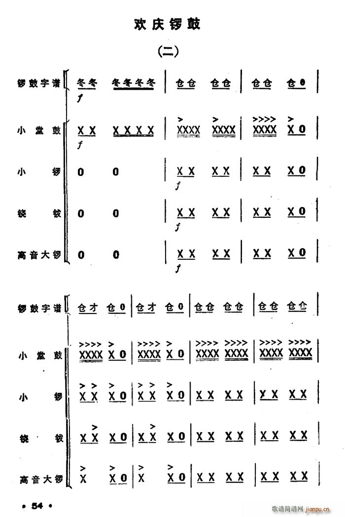 锣 欢庆锣鼓 二(八字歌谱)1