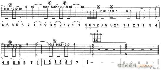 情非得已-版本三(八字歌谱)3