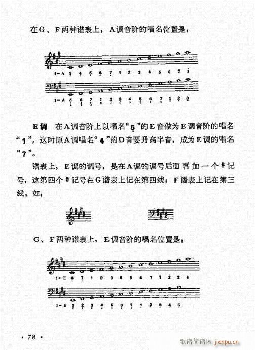 怎样识61-80(八字歌谱)18