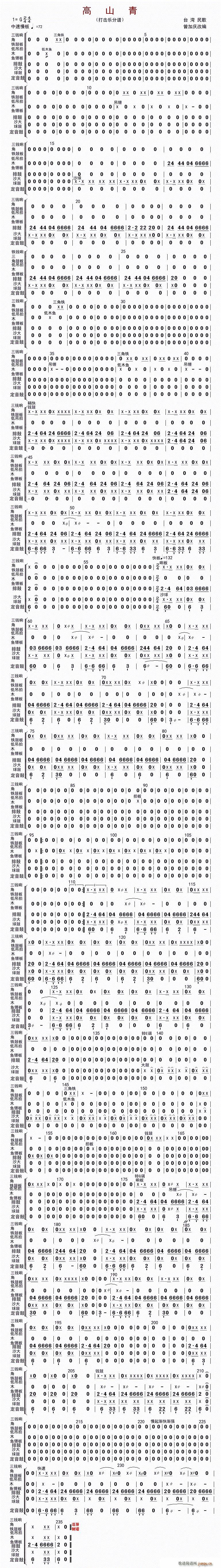 高山青 打击乐(七字歌谱)1