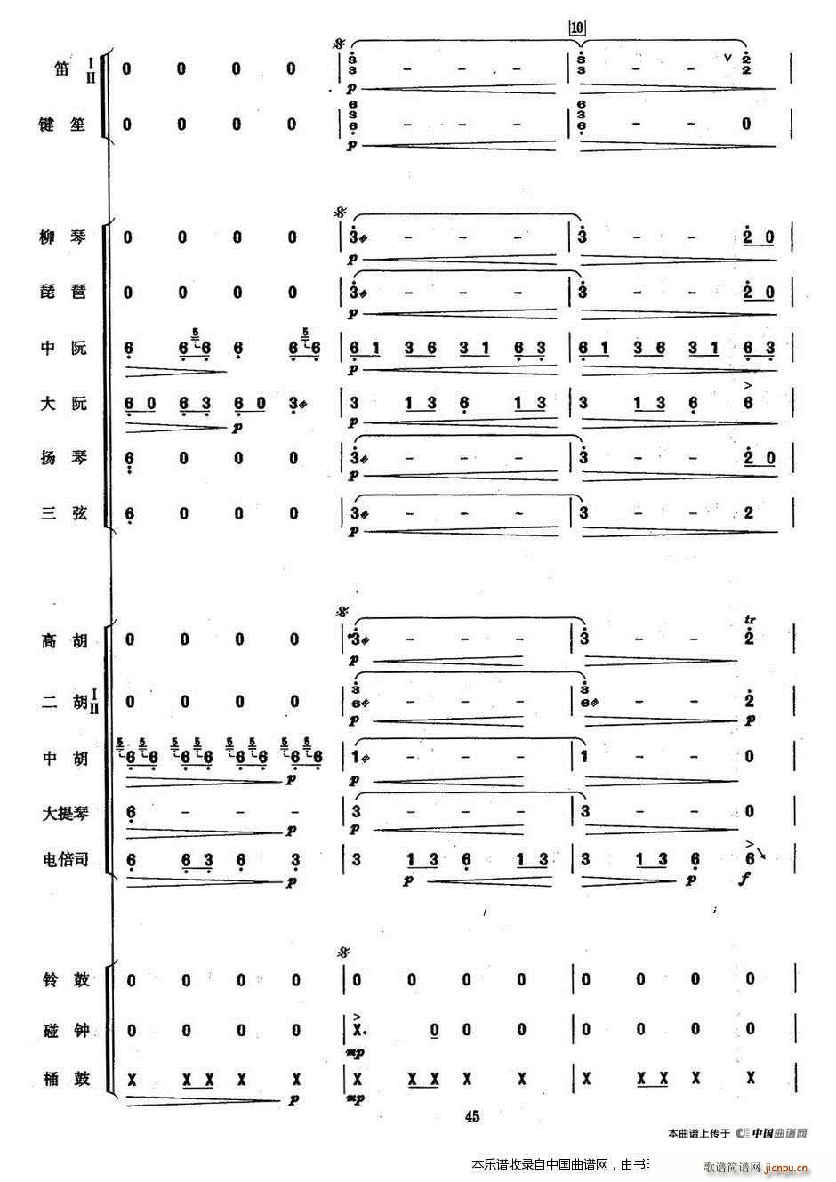 吉祥鼓 乐器谱(七字歌谱)3