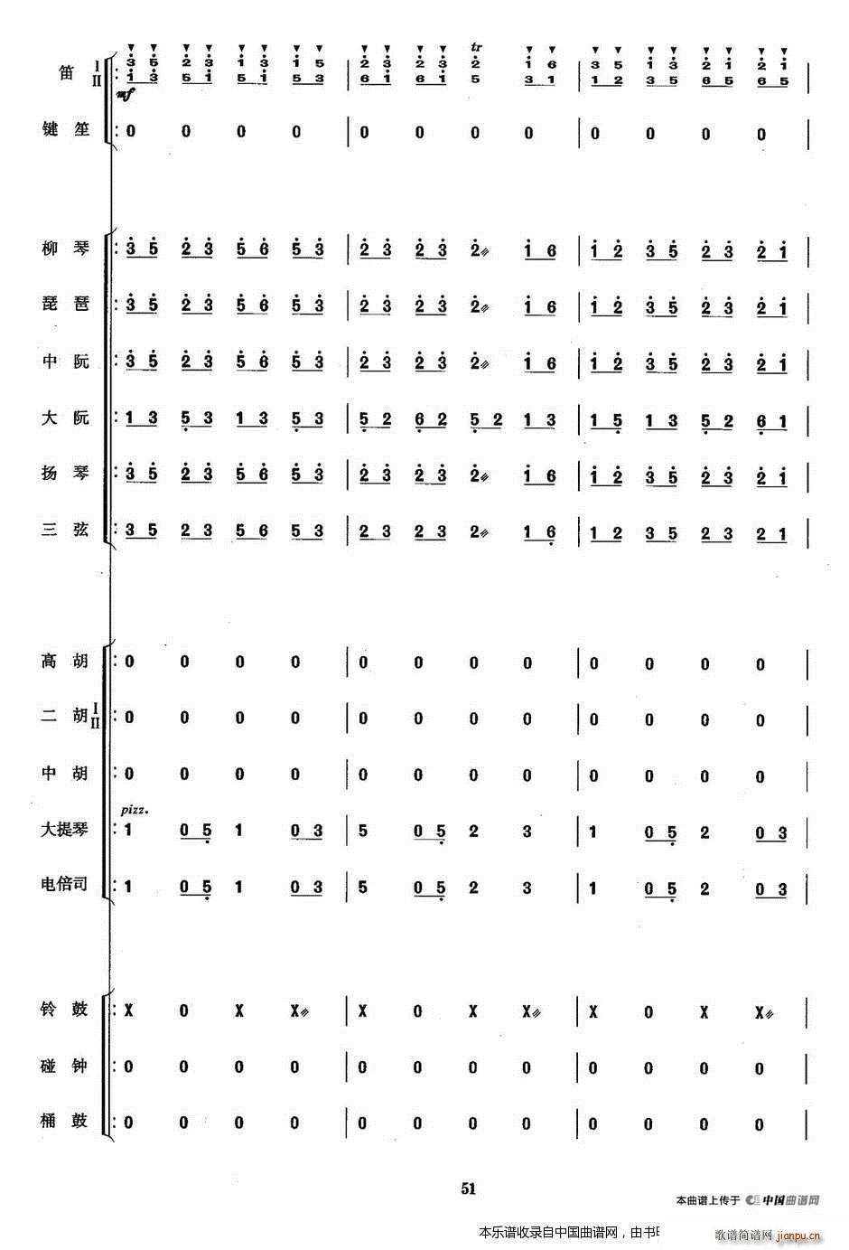 吉祥鼓 乐器谱(七字歌谱)9