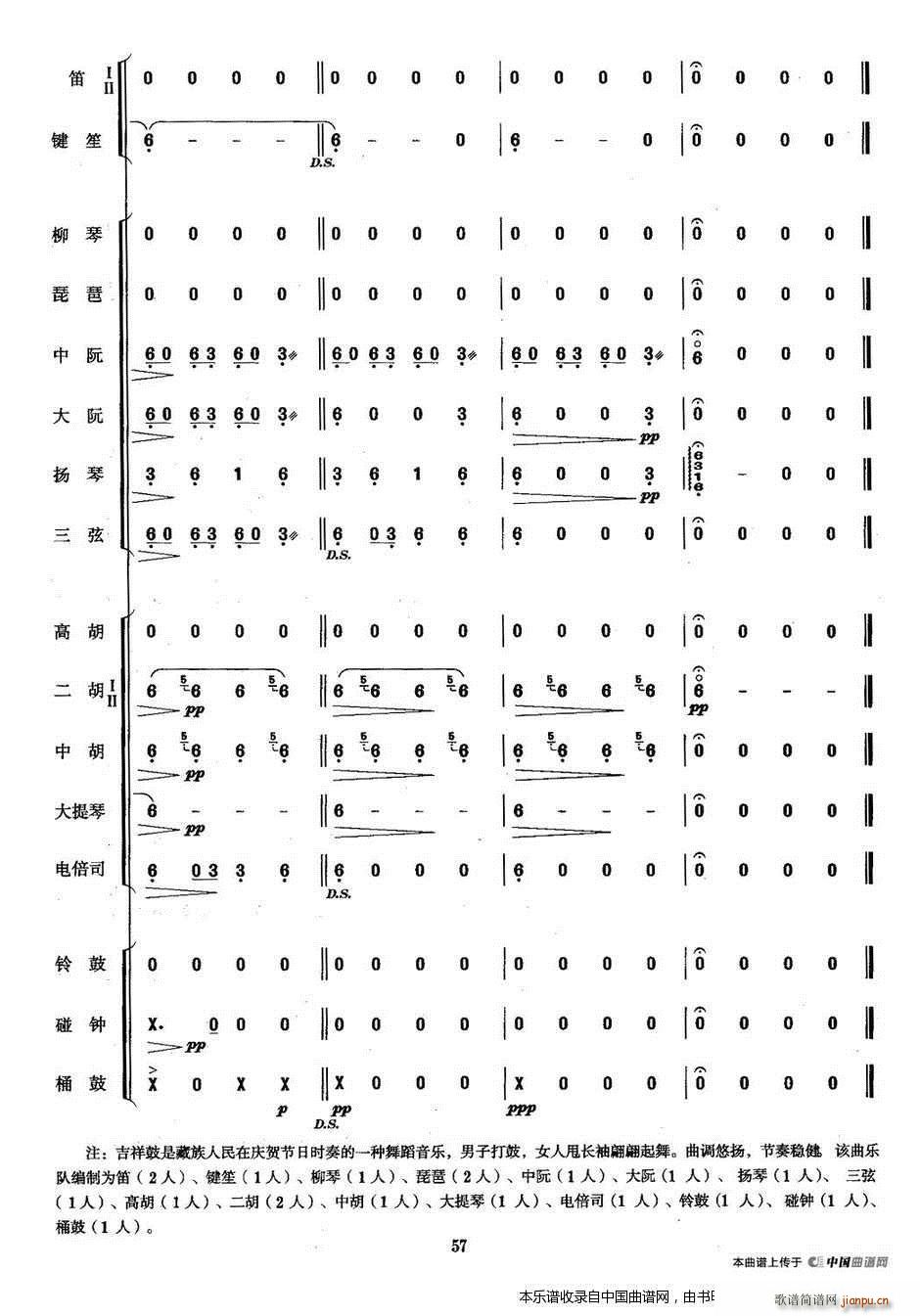 吉祥鼓 乐器谱(七字歌谱)15