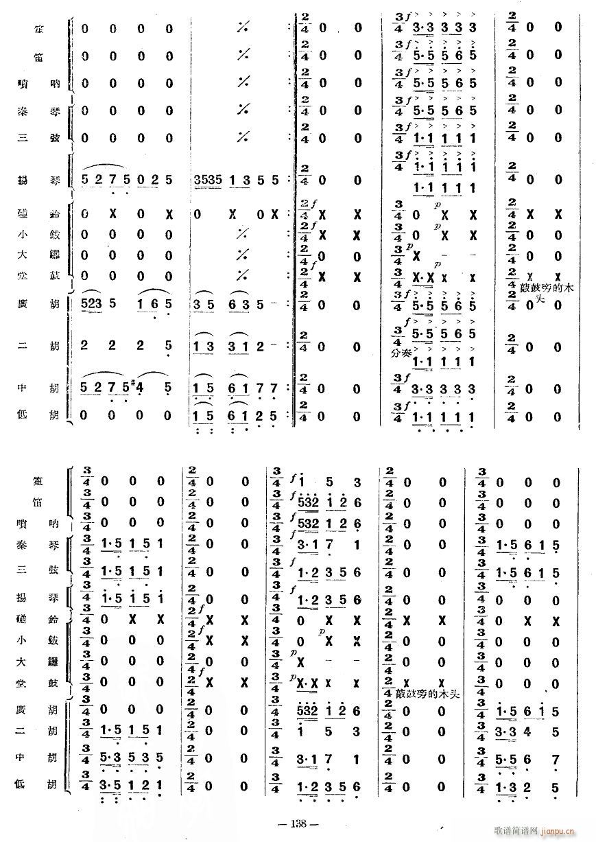 瑶族长鼓舞4(六字歌谱)1