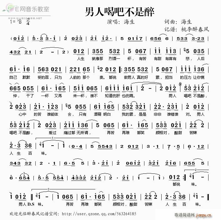 男人喝吧不是醉(七字歌谱)1