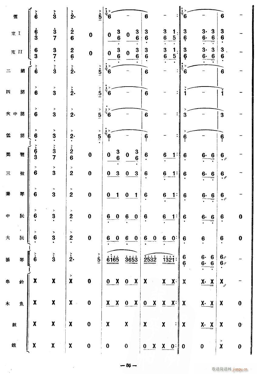 鄂尔多斯舞曲5(七字歌谱)1