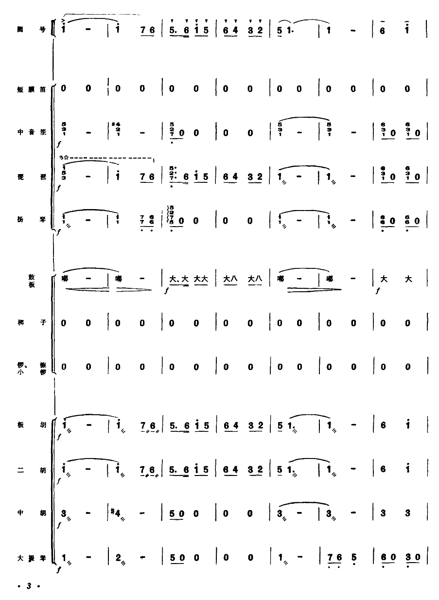 大柳树下育新人(七字歌谱)3