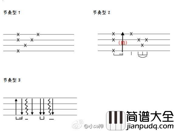 Can't_Take_My_Eyes_Off_You尤克里里谱_弹唱教学