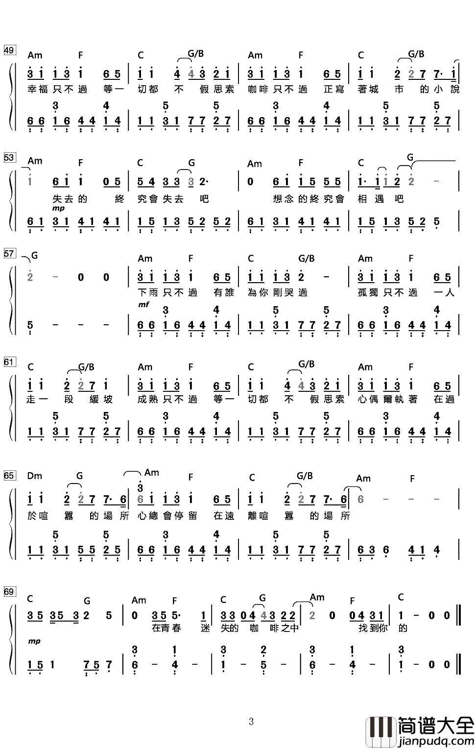 青春迷失的咖啡馆简谱_王心凌_在青春迷失的咖啡之中，找到你的曾经的光年