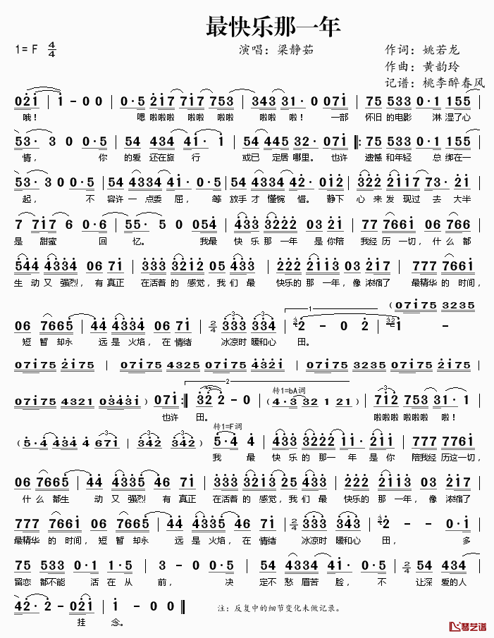 最快乐那一年简谱(歌词)_梁静茹演唱_桃李醉春风记谱