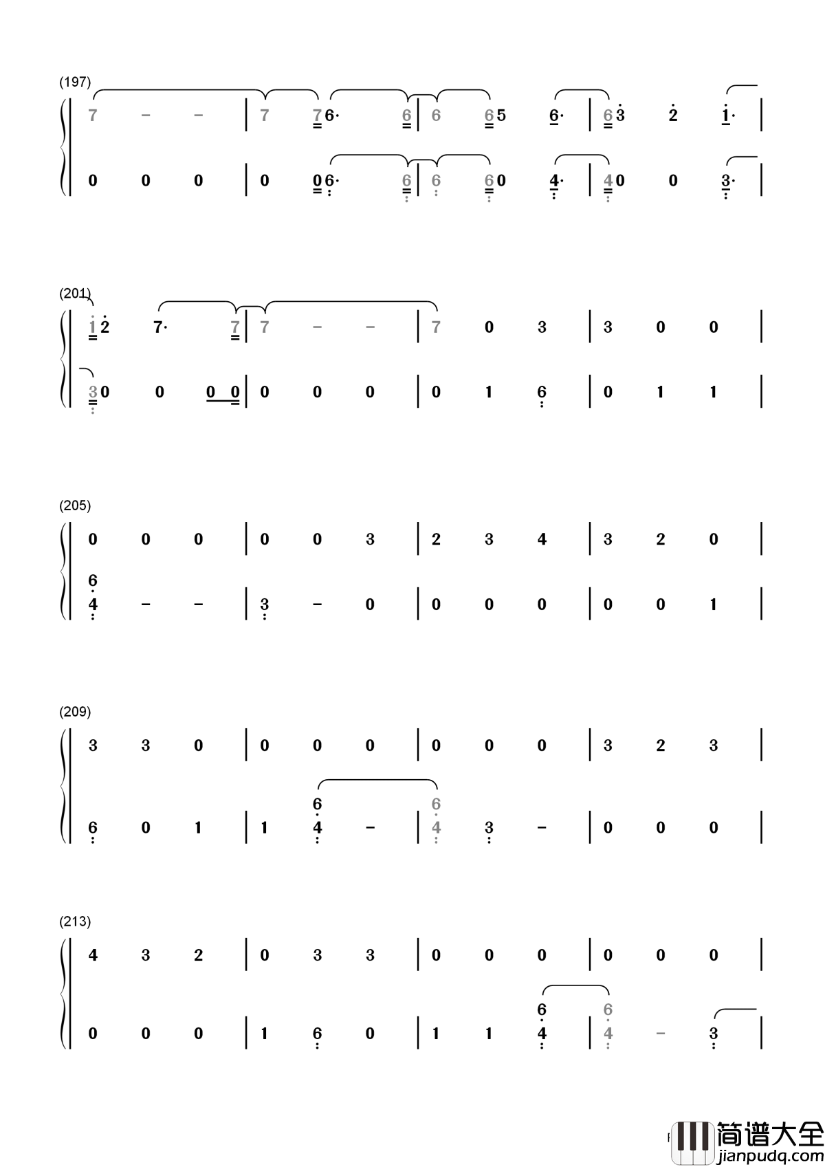 Havana简谱__Camila_Cabello_/Young_Thug__席卷欧美的神曲，燃爆抖音