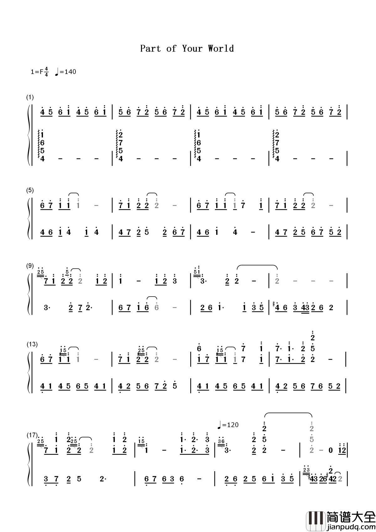 Part_of_Your_World简谱__Jessie_J__小美人鱼电影插曲