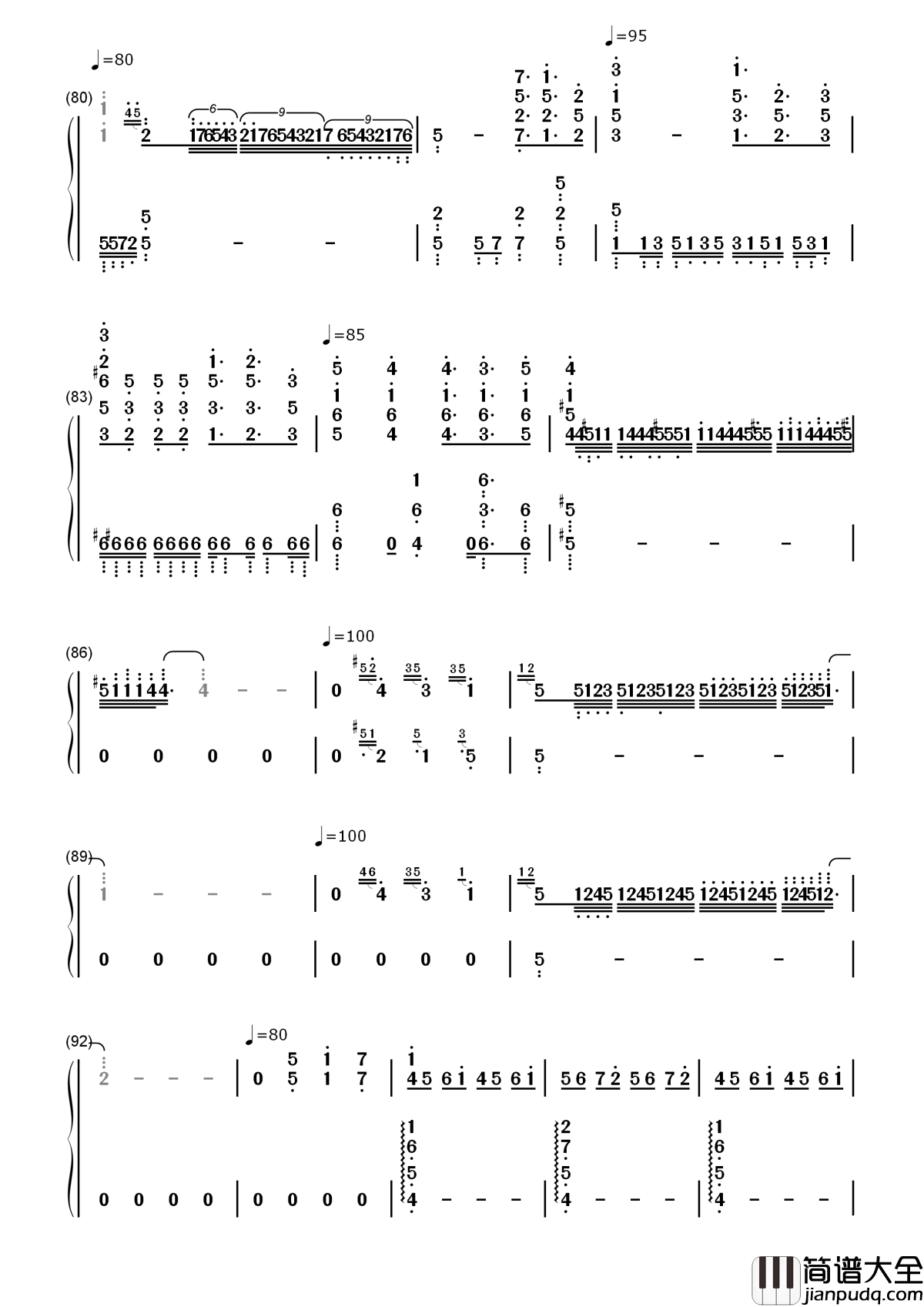 Part_of_Your_World简谱__Jessie_J__小美人鱼电影插曲