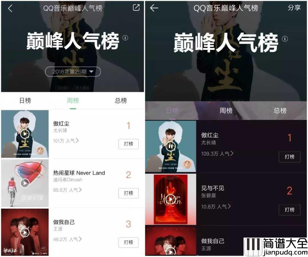 傲红尘简谱_尤长靖_们再也不是被遗弃的、独行的孤岛了。
