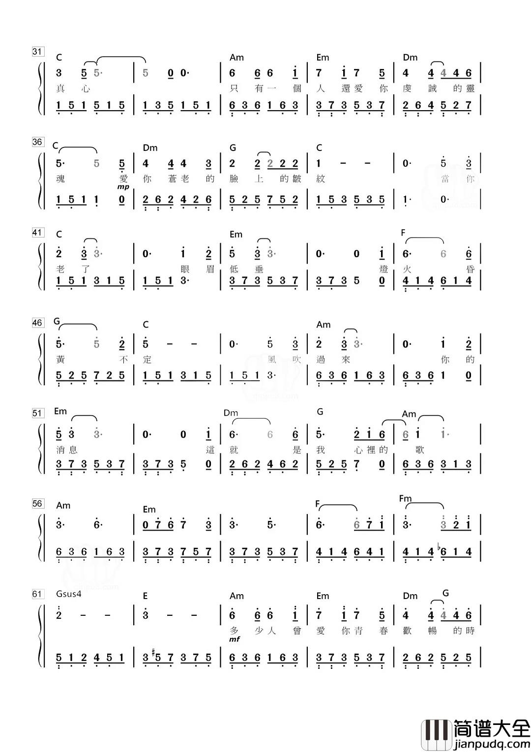 当你老了简谱_莫文蔚_我麻麻年轻时候真的好美