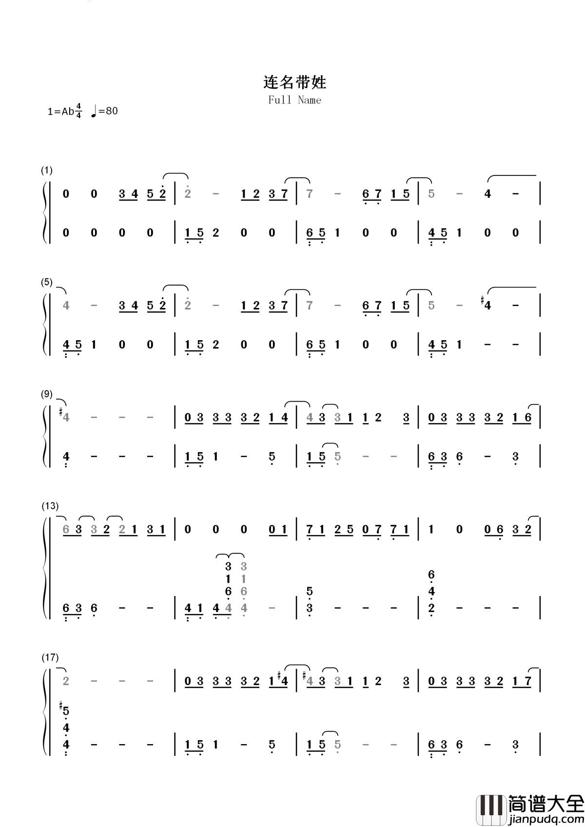 连名带姓简谱___张惠妹___虐心情歌,听懂的人最难忘。