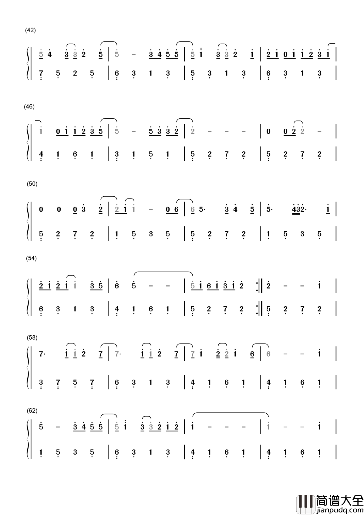 解脱简谱_张惠妹_放手是最好的解脱