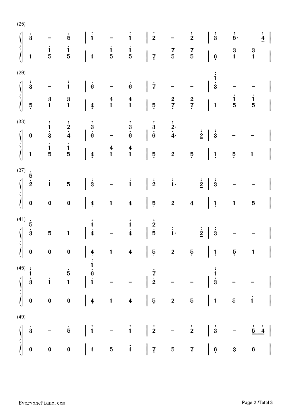 拥有钢琴简谱_数字双手_廖福彬