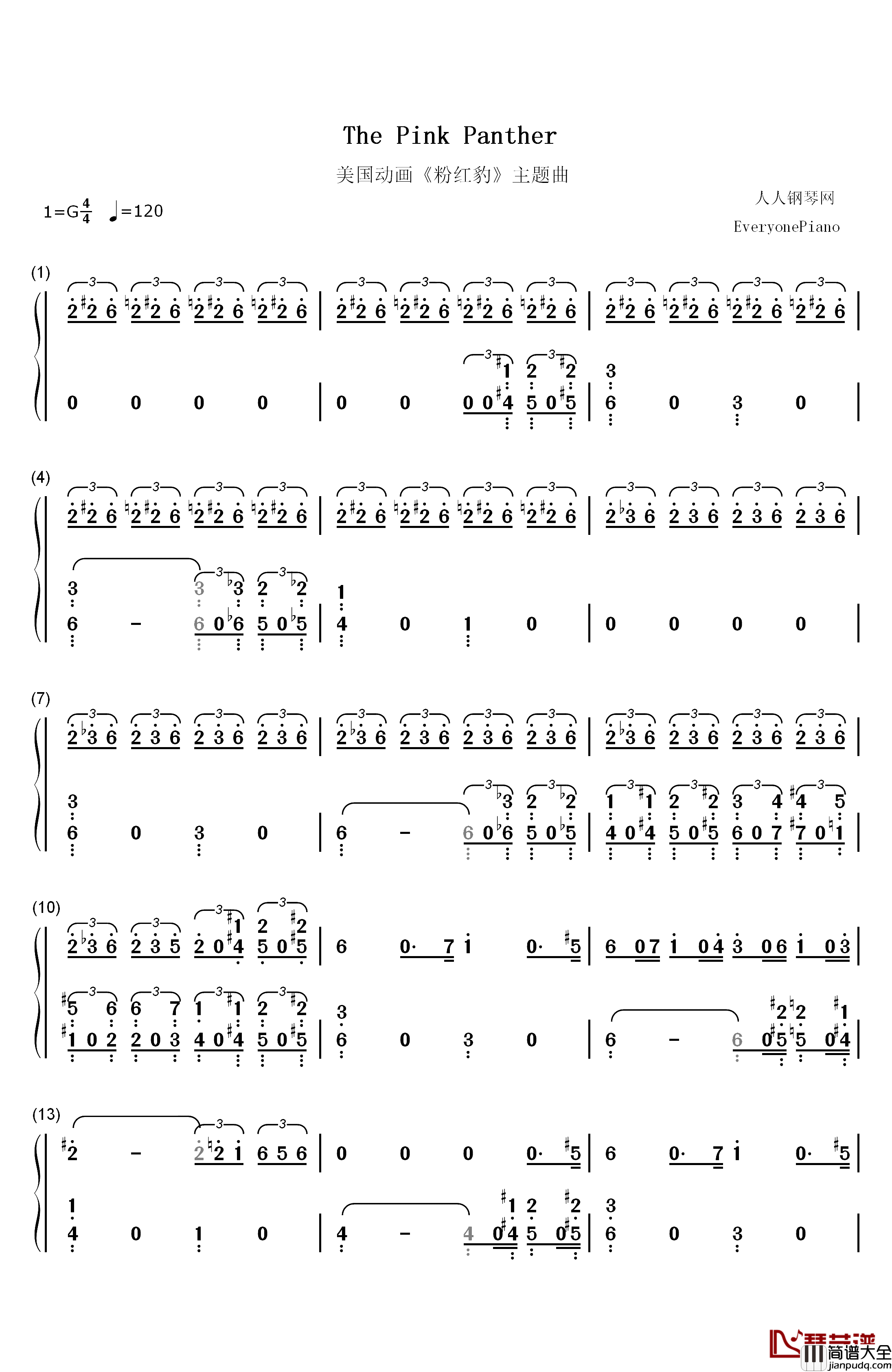 The_Pink_Panther_Theme钢琴简谱_数字双手_Henry_Mancini