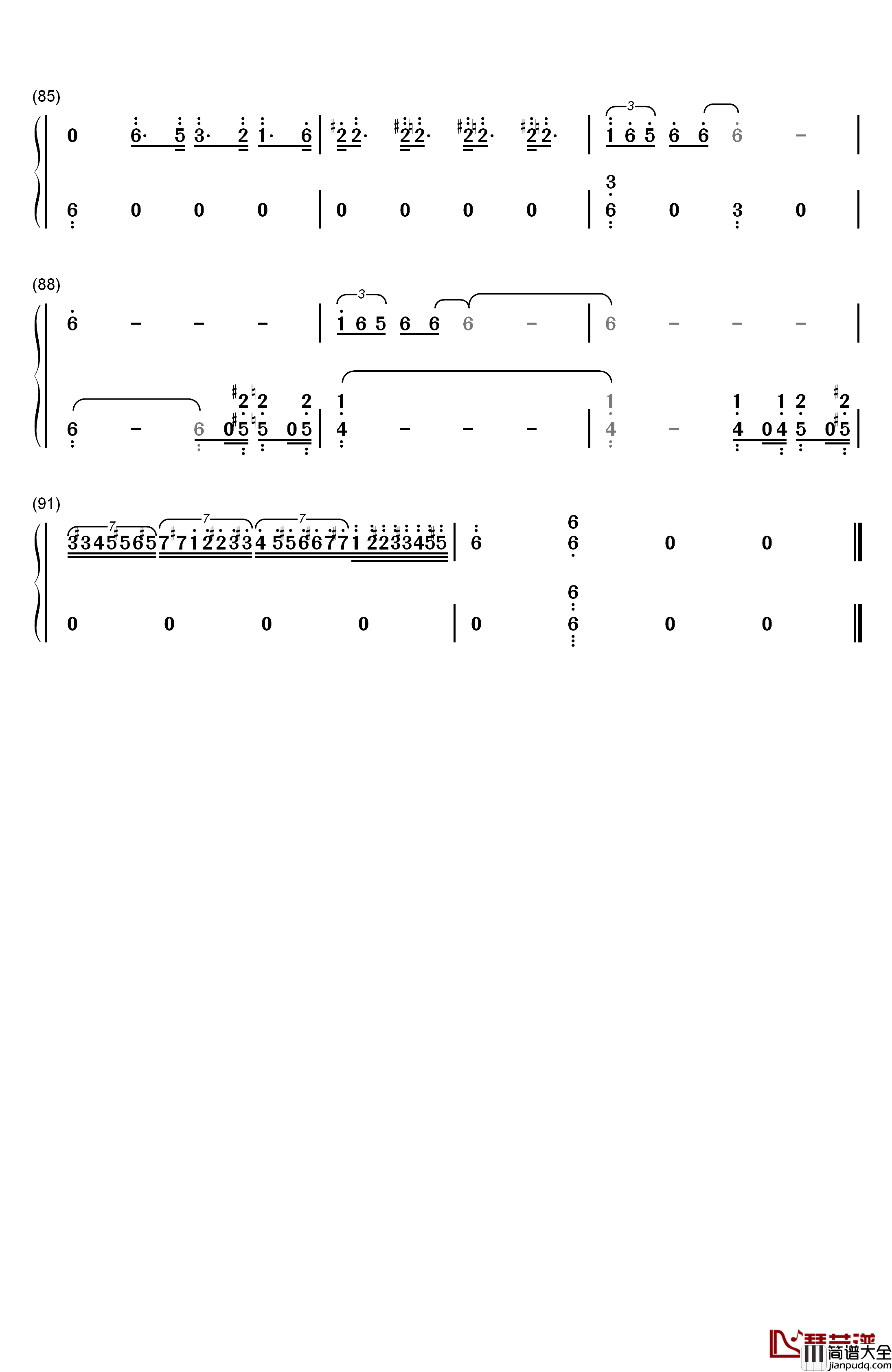 The_Pink_Panther_Theme钢琴简谱_数字双手_Henry_Mancini