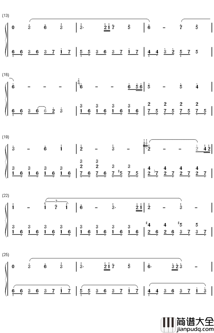 Hinata_VS_Neji钢琴简谱_数字双手_火影忍者