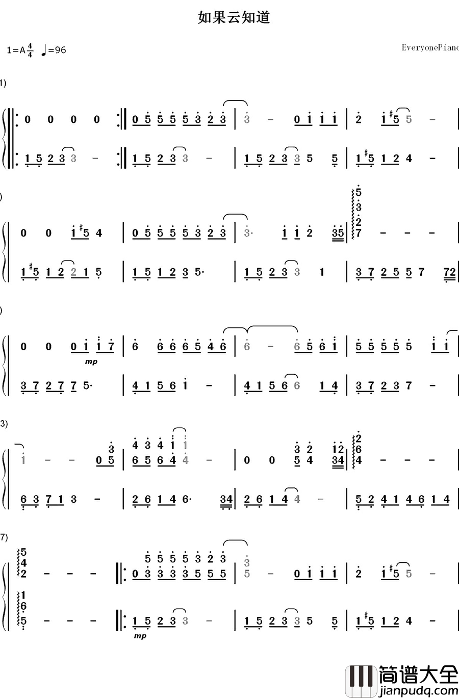 如果云知道钢琴简谱_数字双手_许茹芸