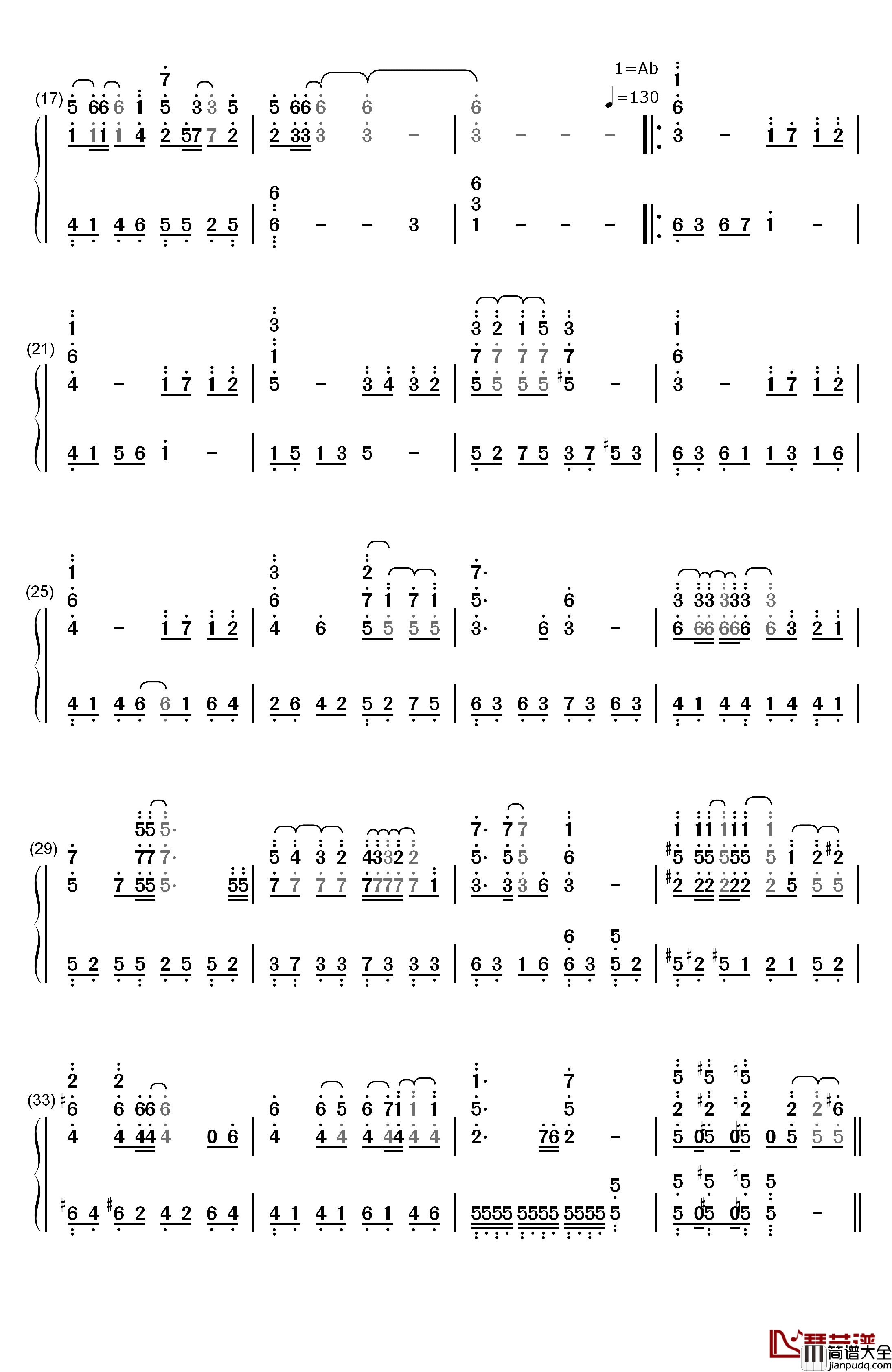 Only_My_Railgun钢琴简谱_数字双手_FripSide