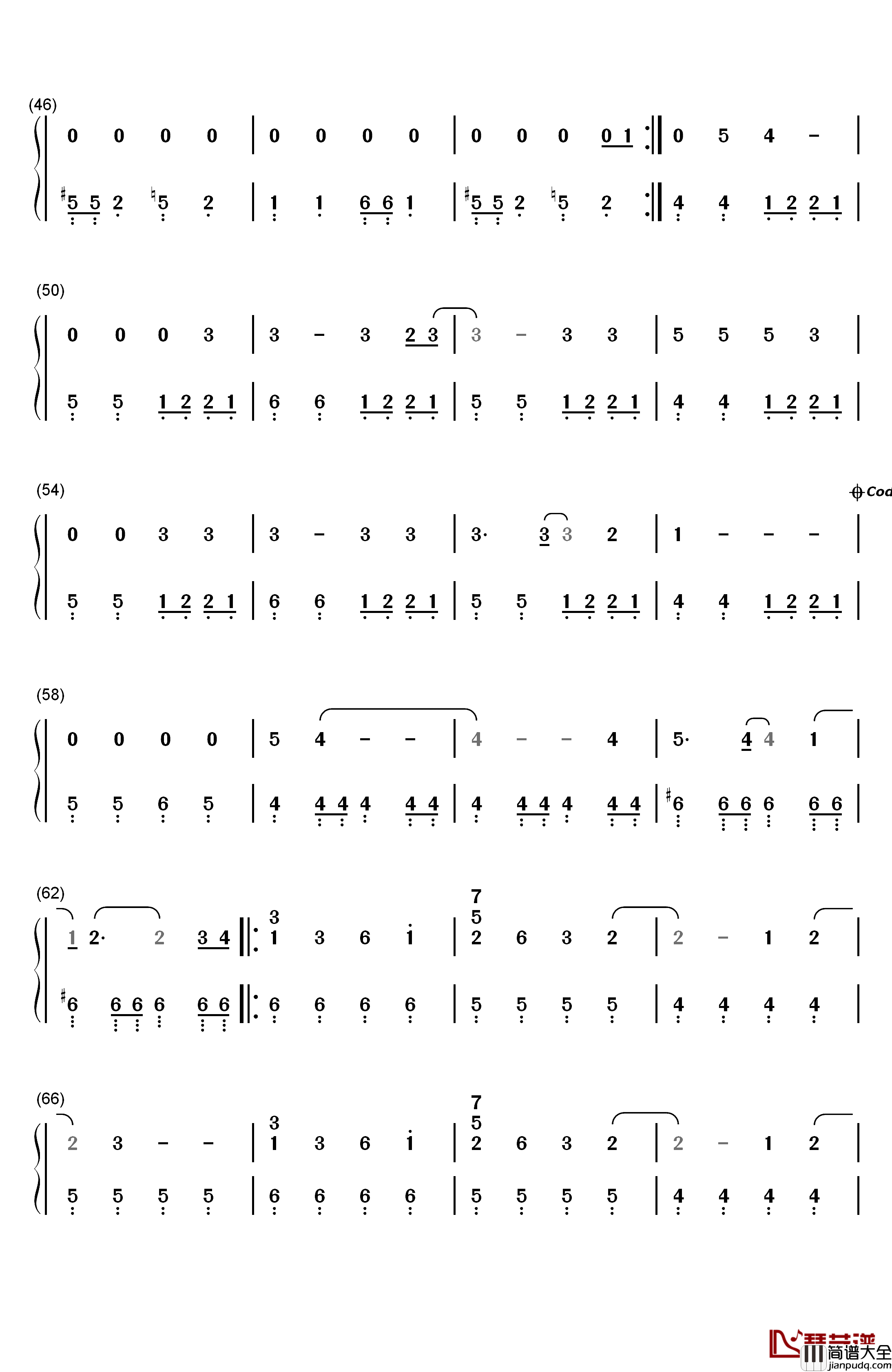 Just_a_Girl钢琴简谱_数字双手_No_Doubt