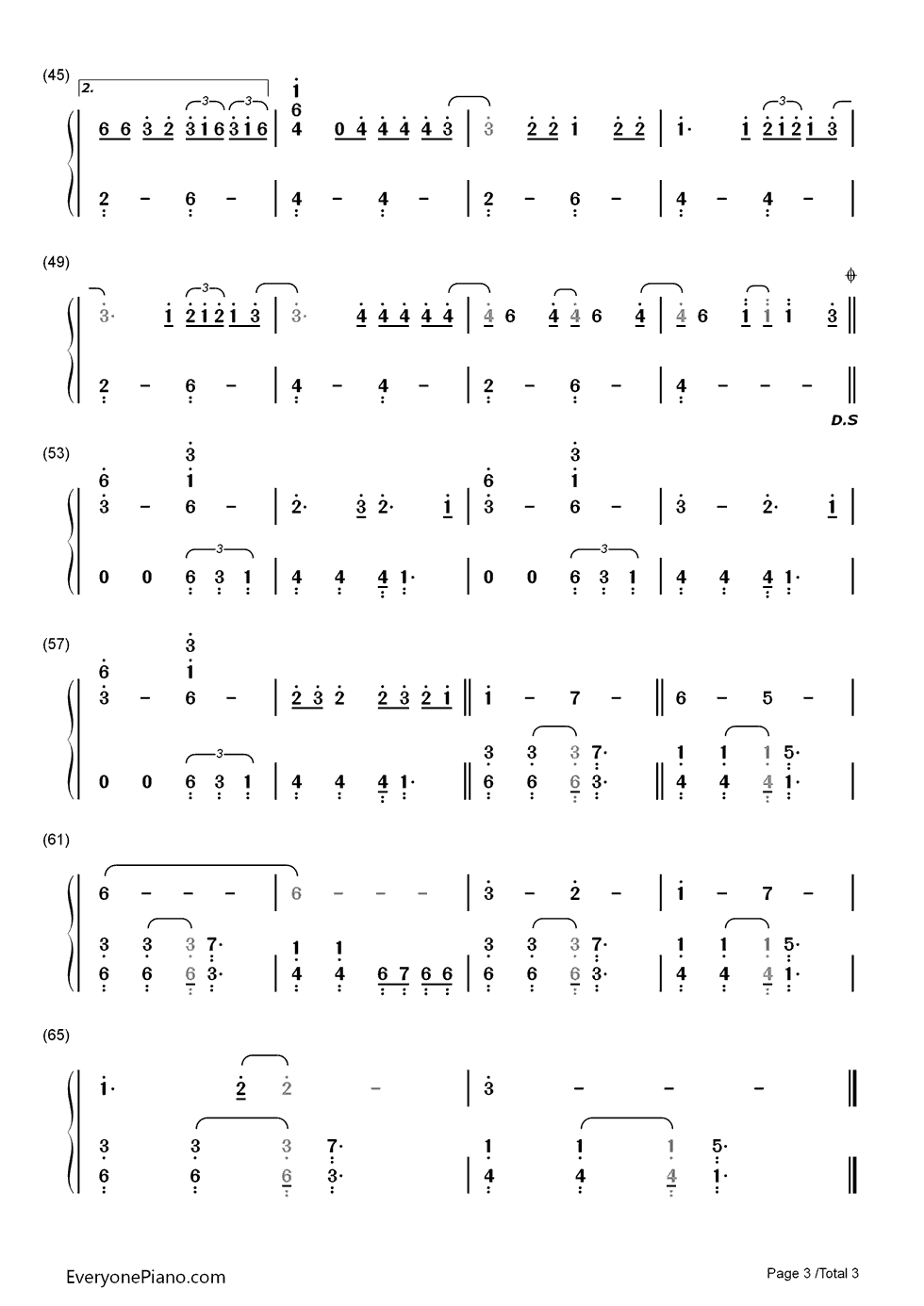 Gold钢琴简谱_数字双手_Imagine_Dragons