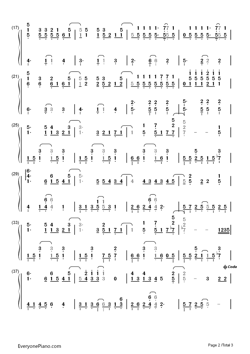 幸运符号钢琴简谱_数字双手_TFBOYS