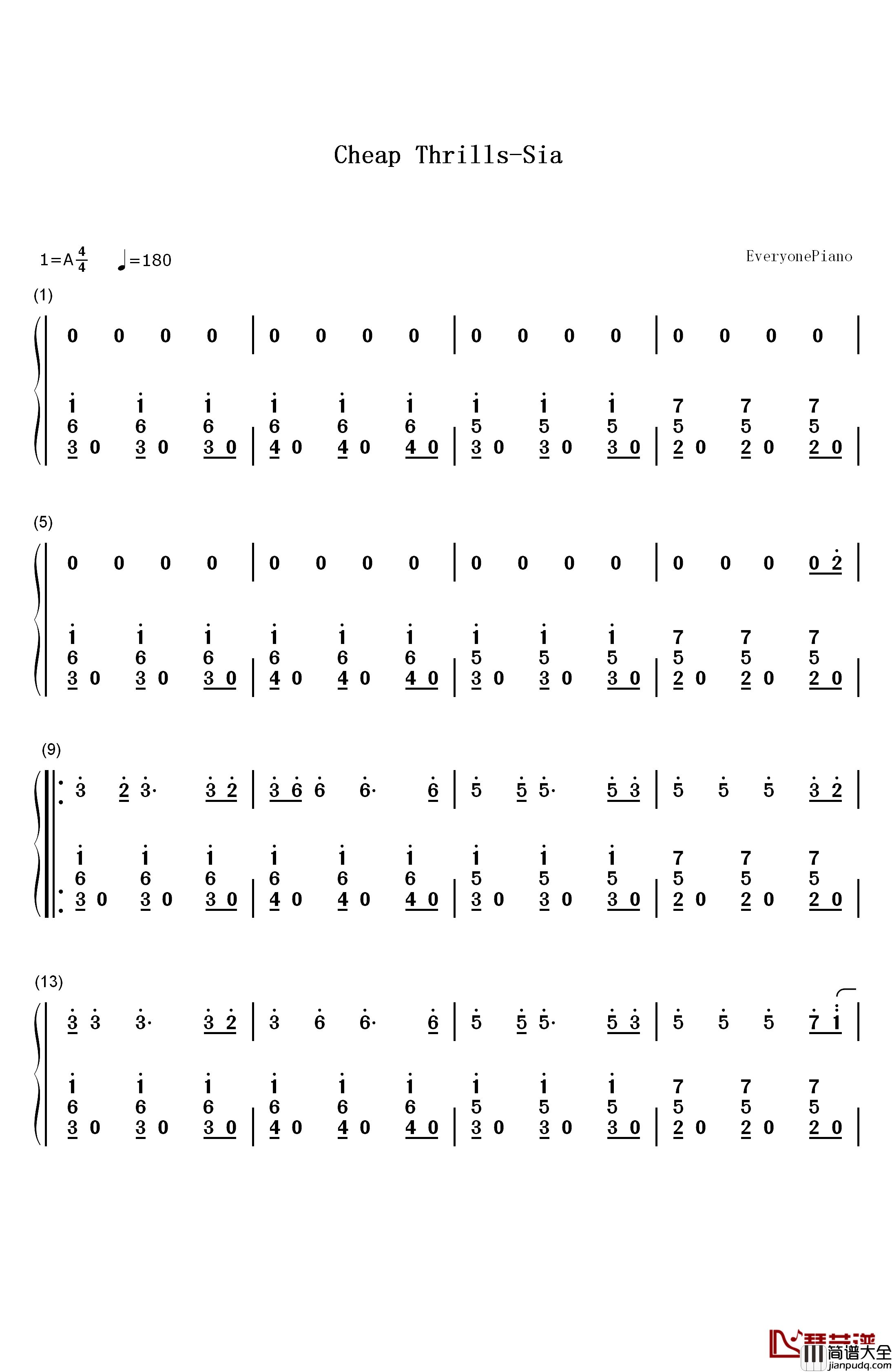 Cheap_Thrills钢琴简谱_数字双手_Sia