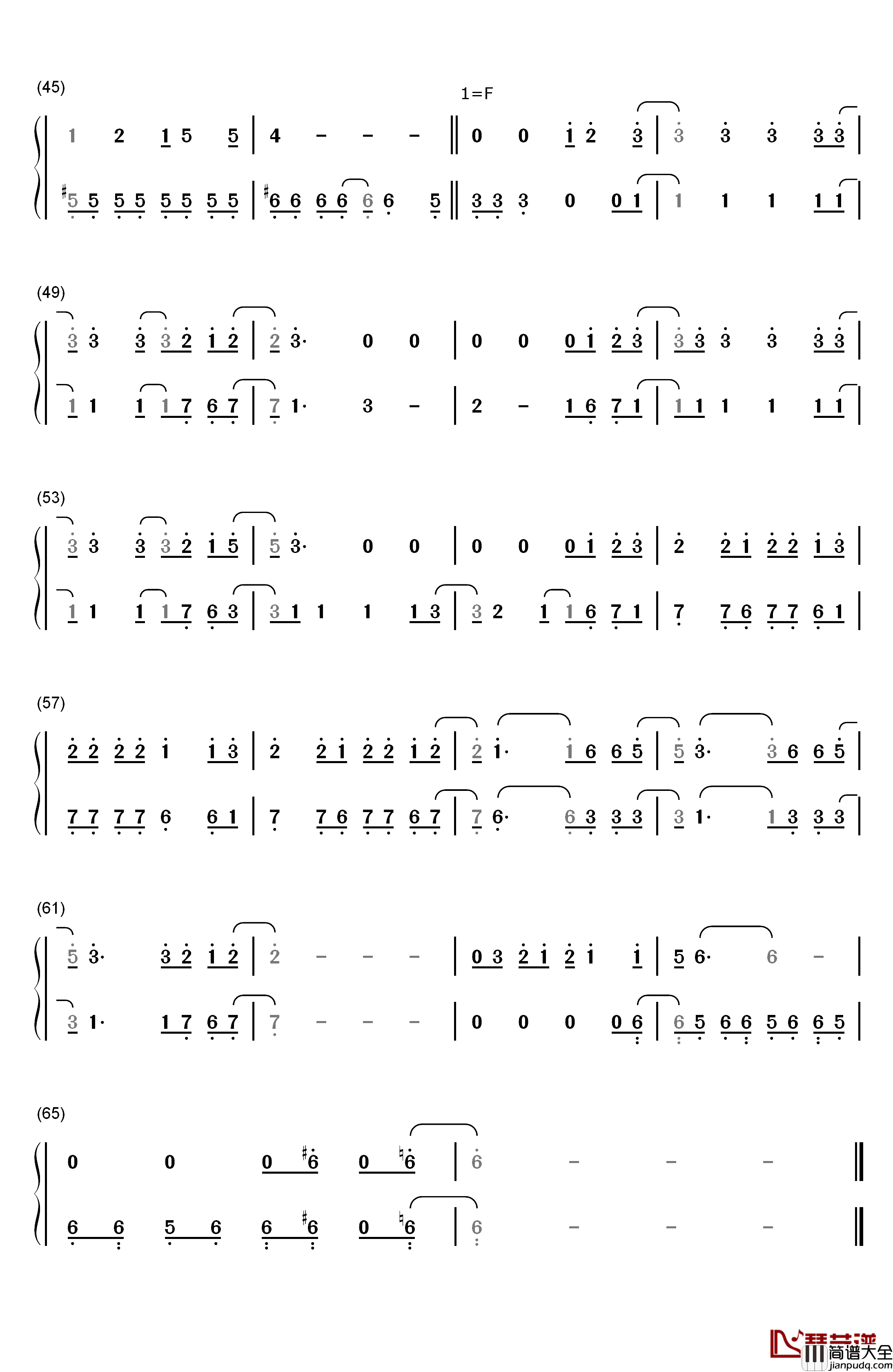 Trash_Candy钢琴简谱_数字双手_Granrodeo