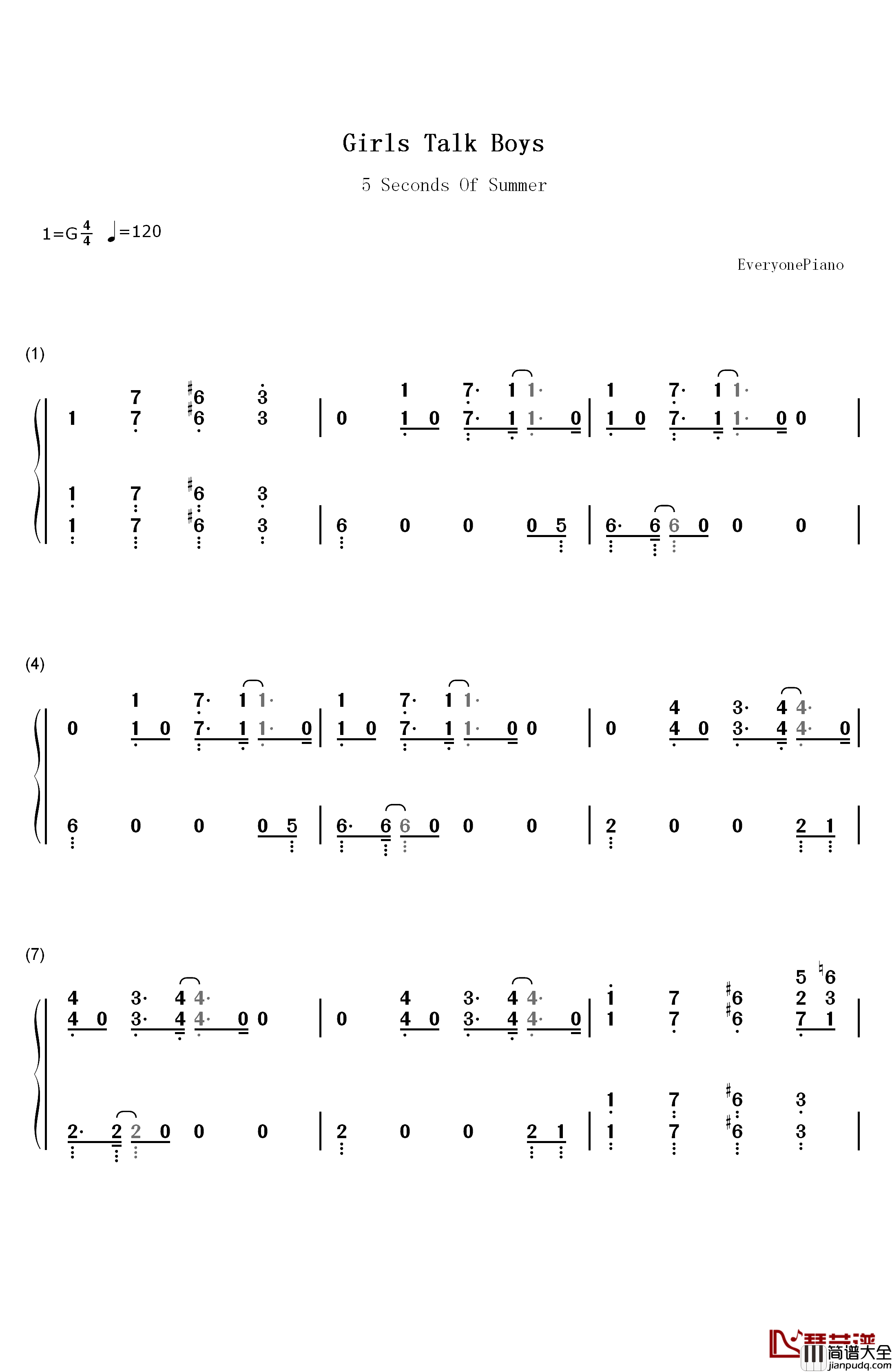 Girls_Talk_Boys钢琴简谱_数字双手_5_Seconds_Of_Summer