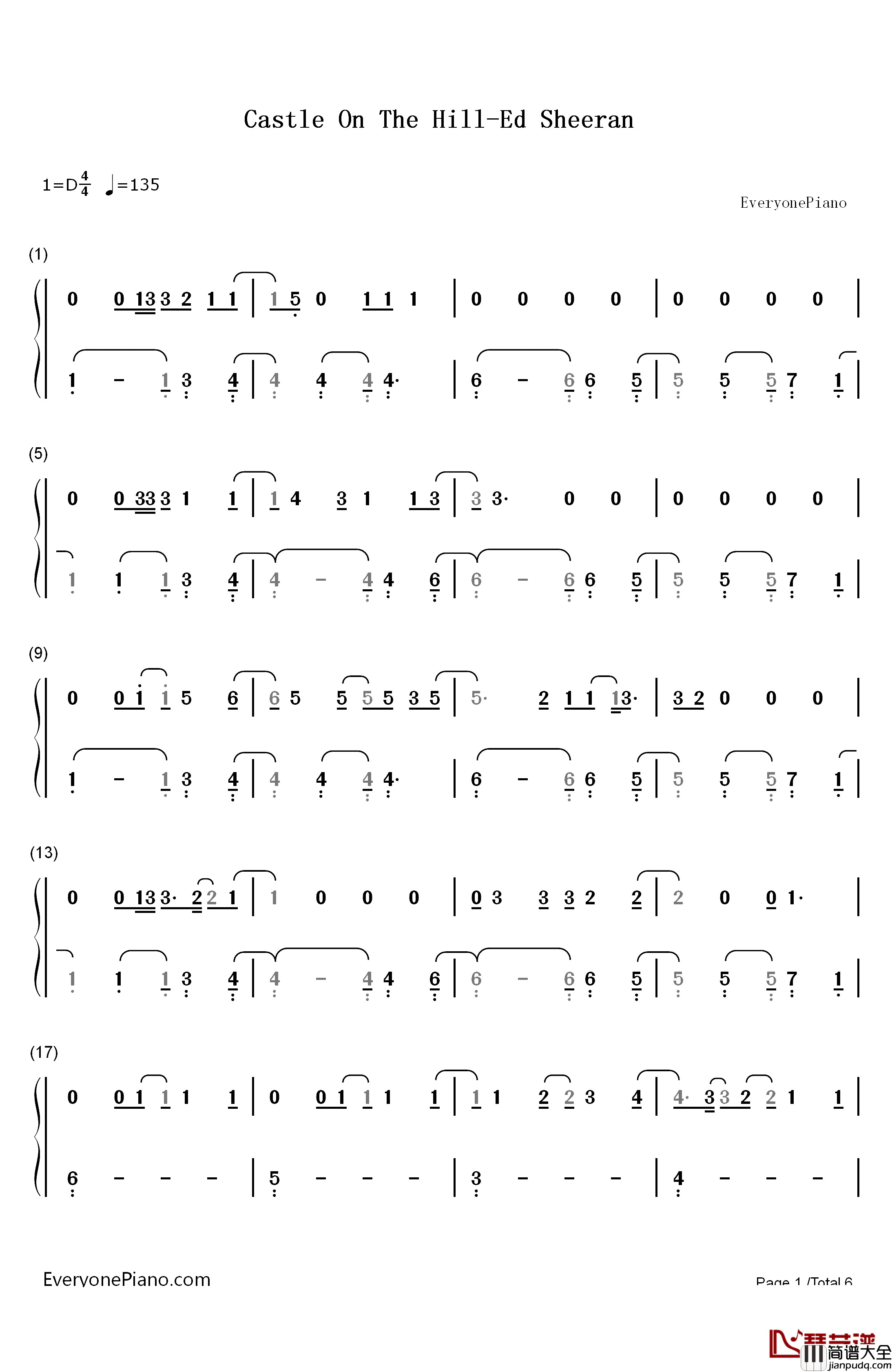 Castle_On_The_Hill钢琴简谱_数字双手_Ed_Sheeran