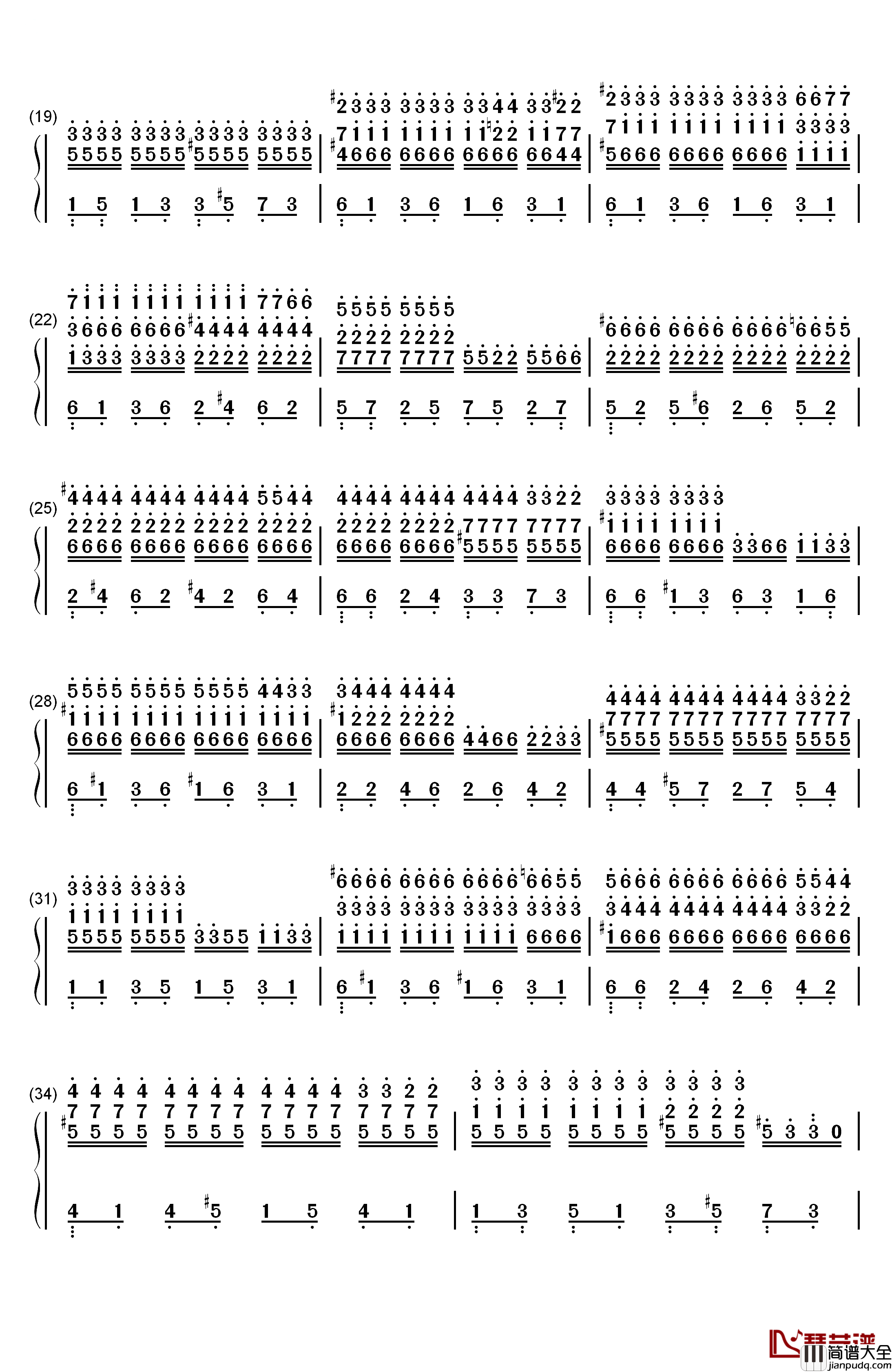 Budapest_Cafe钢琴简谱_数字双手_马克西姆