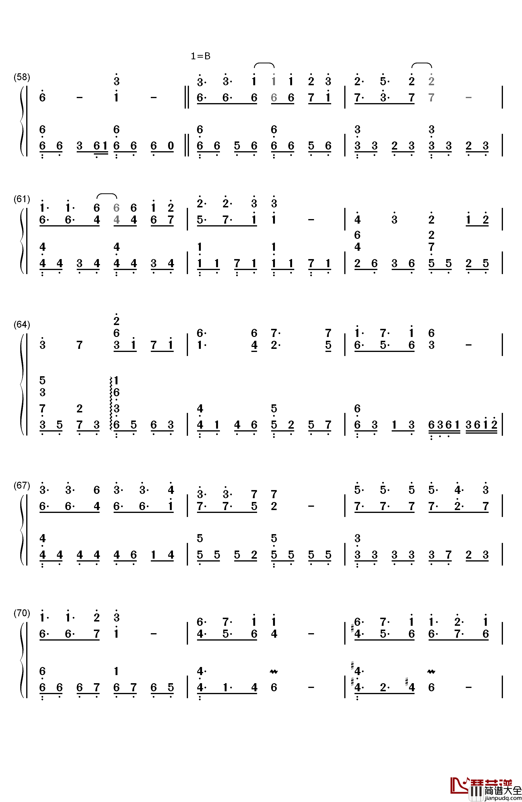 LEVEL5钢琴简谱_数字双手_fripSide