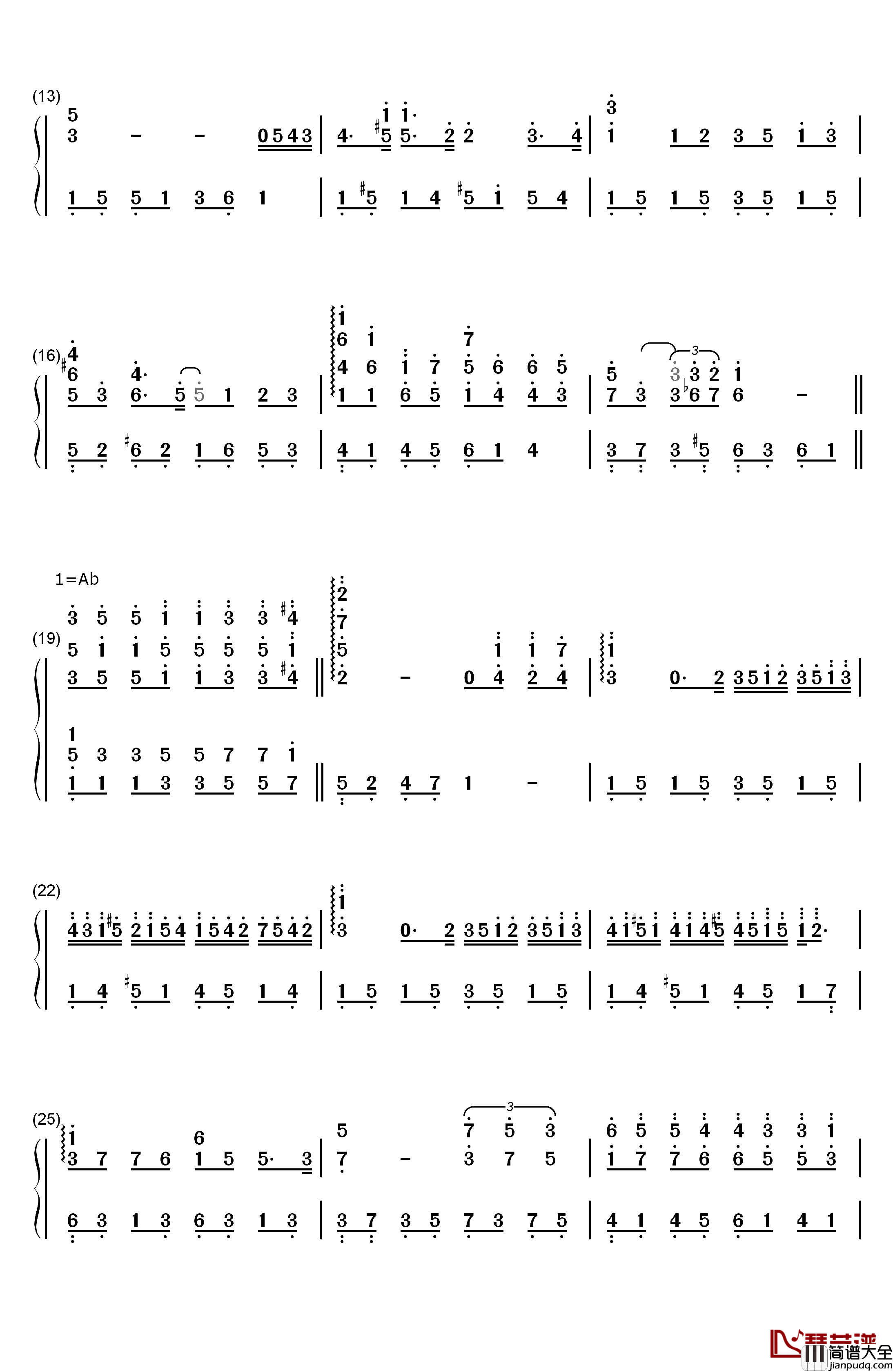 Remember_Me钢琴简谱_数字双手_Miguel_Natalia_Lafourcade