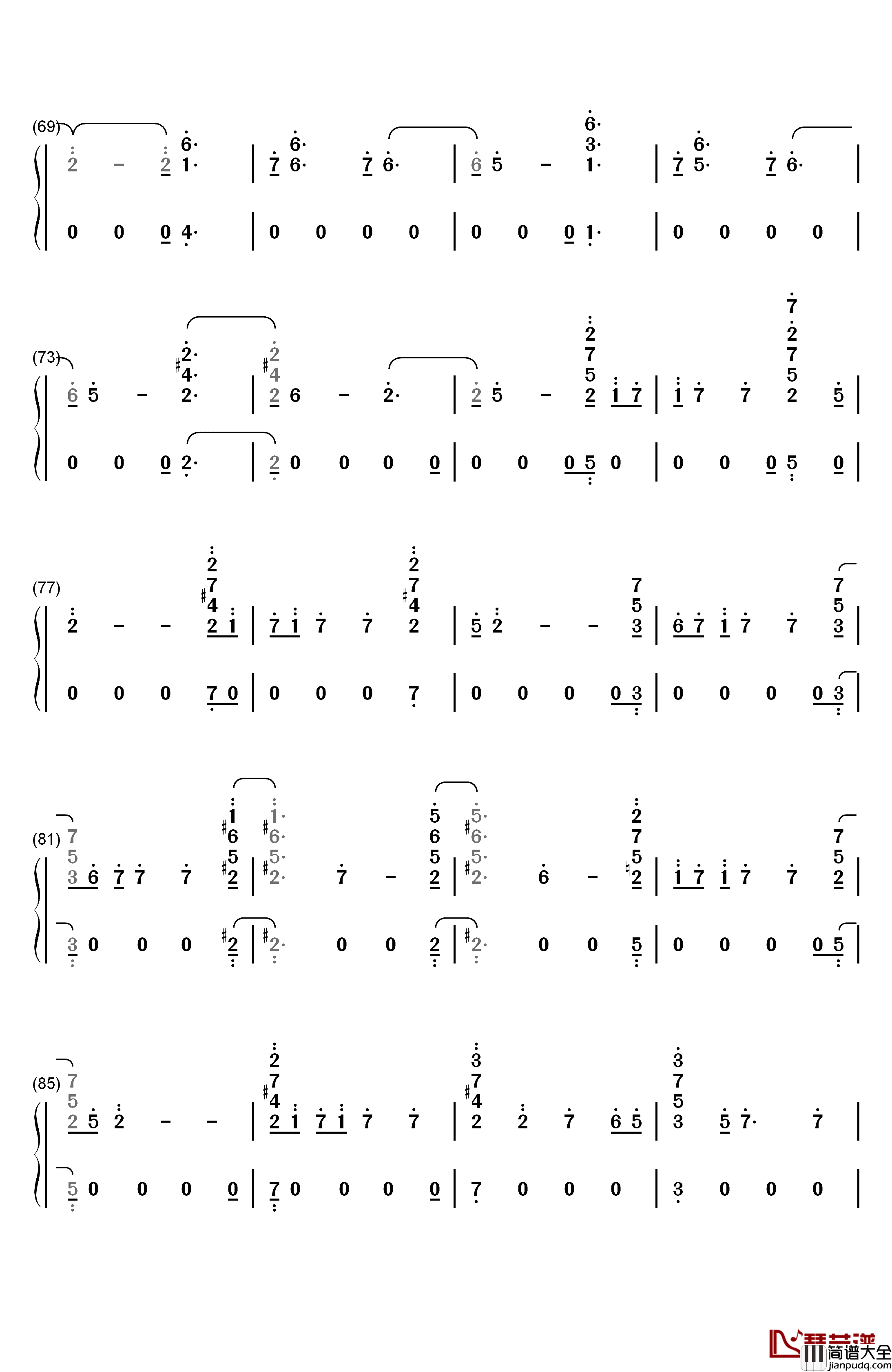 Candy_Pop钢琴简谱_数字双手_Twice
