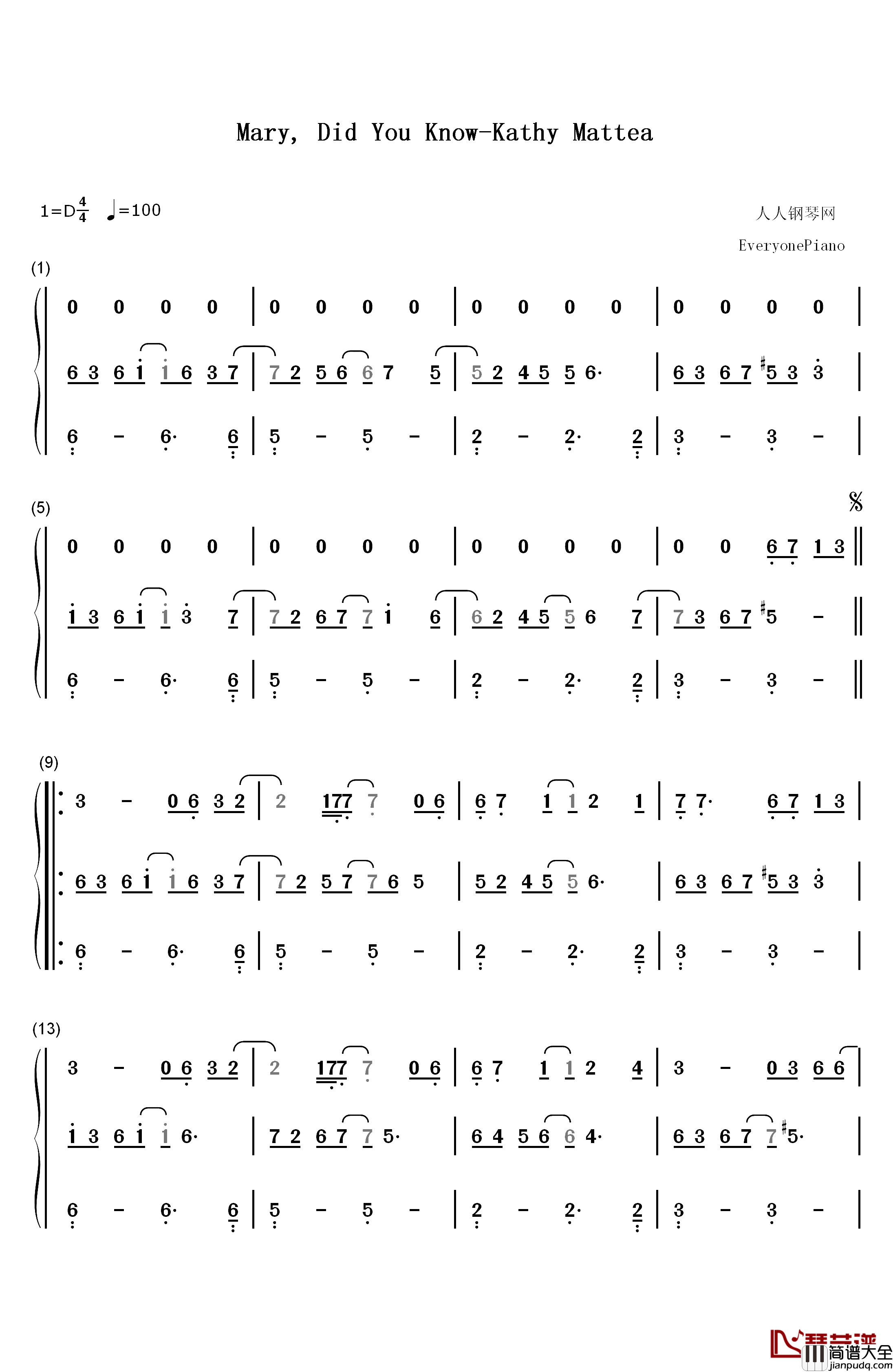 Mary_Did_You_Know钢琴简谱_数字双手_Kathy_Mattea