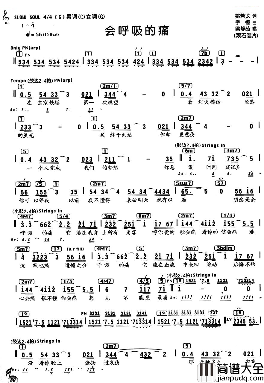 会呼吸的痛简谱_梁静茹演唱