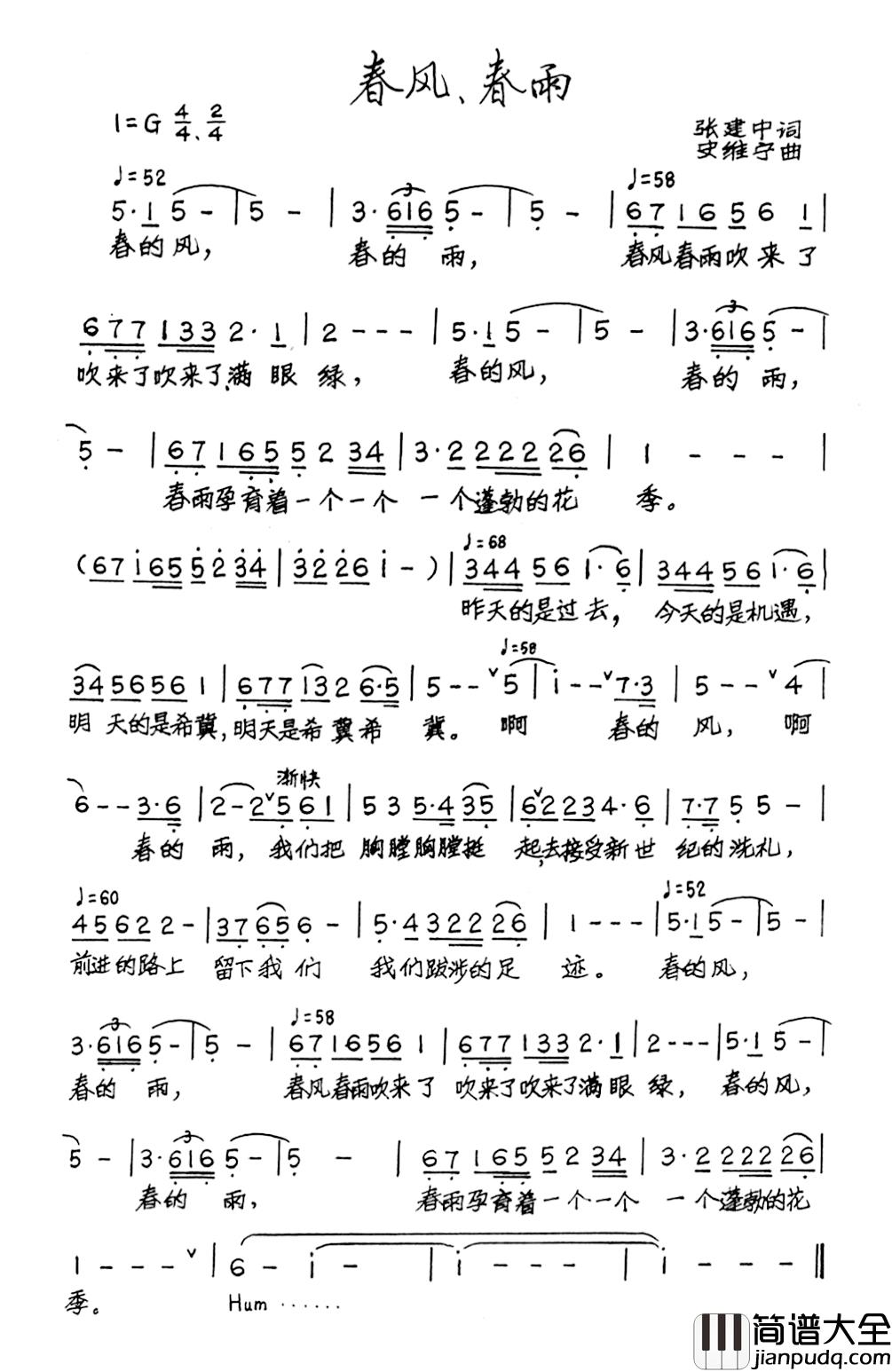 春风·春雨简谱_张建中词/史维宁曲