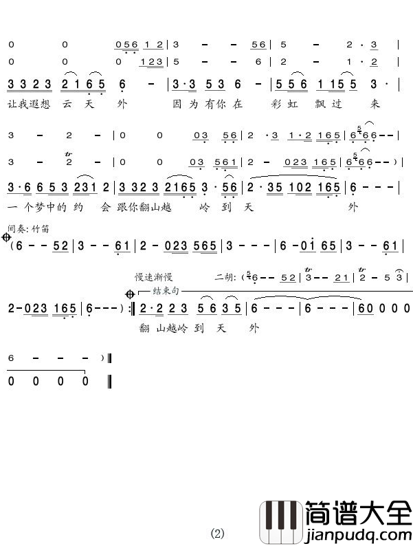 青藏女孩简谱_白玛多吉演唱