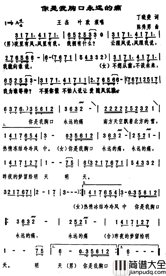 你是我胸口永远的痛简谱_丁晓雯词/陈秀男曲
