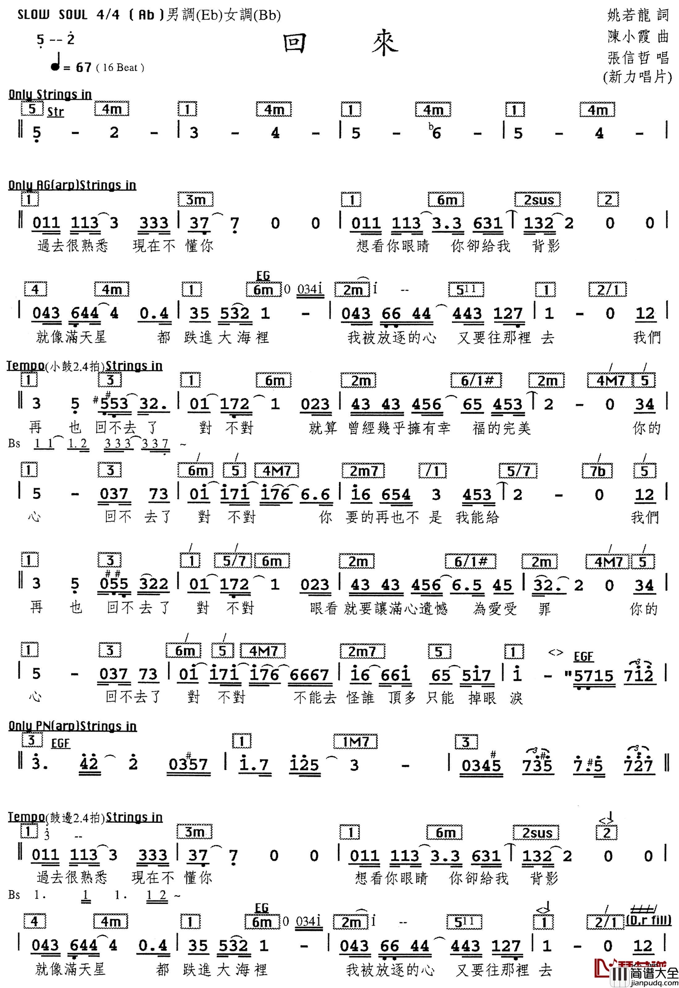 回来简谱_张信哲演唱
